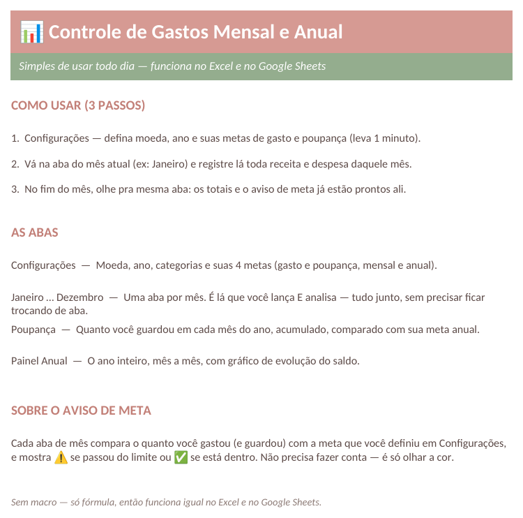 planilha de controle de gastos domésticos 
