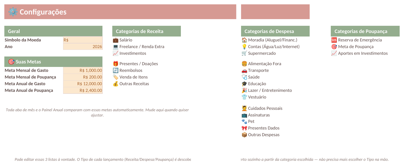 Aba configurações