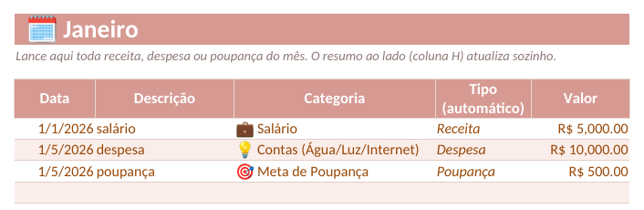 Aba Mês