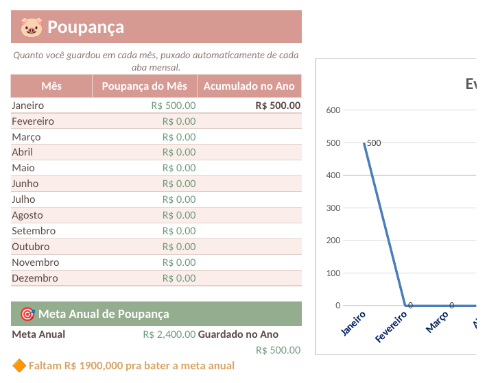 aba poupança