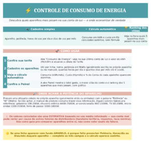 planilha de consumo de energia grátis