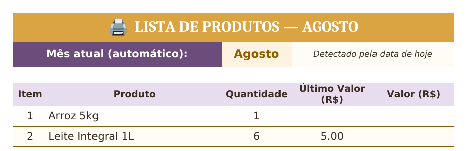 Lista de produtos para compras do mês com quantidade e último preço registrado